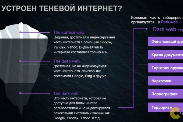 Почему сегодня не работает площадка кракен